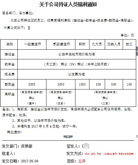 設(shè)計(jì)公司-中七設(shè)計(jì)院下發(fā)持證人員福利