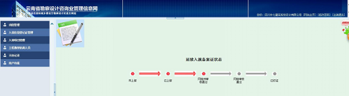 設(shè)計(jì)公司－中七設(shè)計(jì)院入滇備案