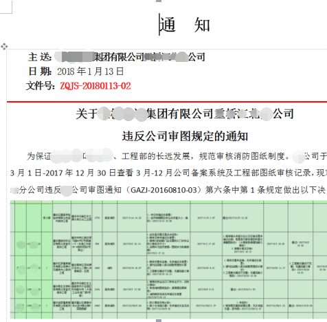 建筑設(shè)計(jì)公司-中七設(shè)計(jì)院擬發(fā)審圖罰款通知